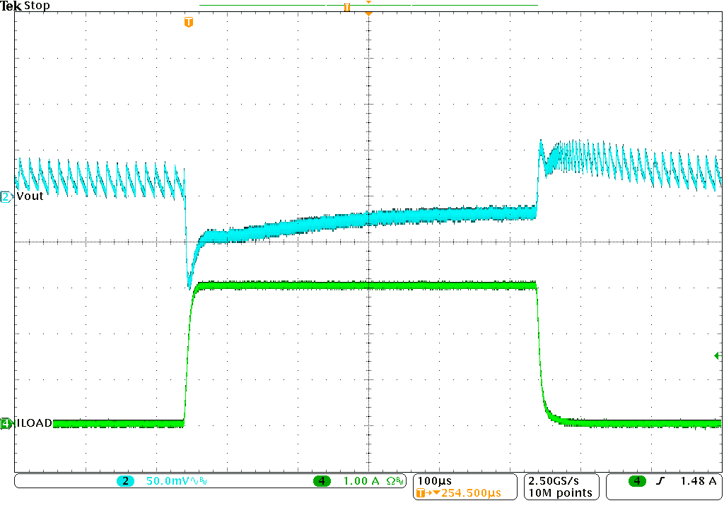 TPS563240 Load tran 0to3A 1.6A-uS_2p0.png